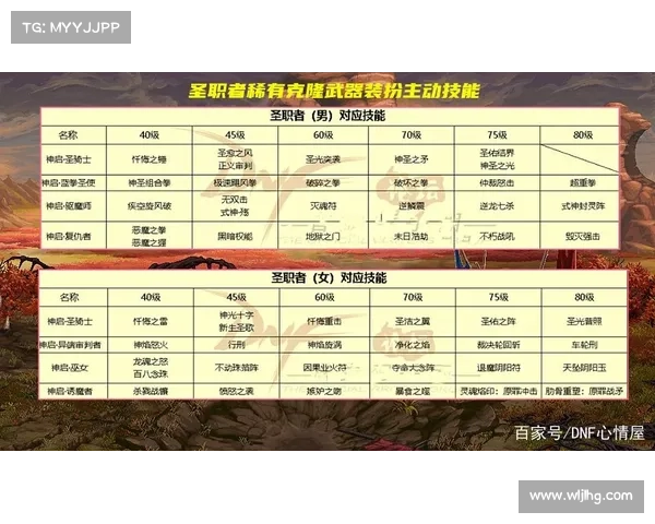 解锁神圣稀有克隆装扮的四大时尚秘诀让你轻松化身高雅魅力新典范 解锁神圣稀有克隆装扮的四大时尚秘诀让你轻松化身高雅魅力新典范